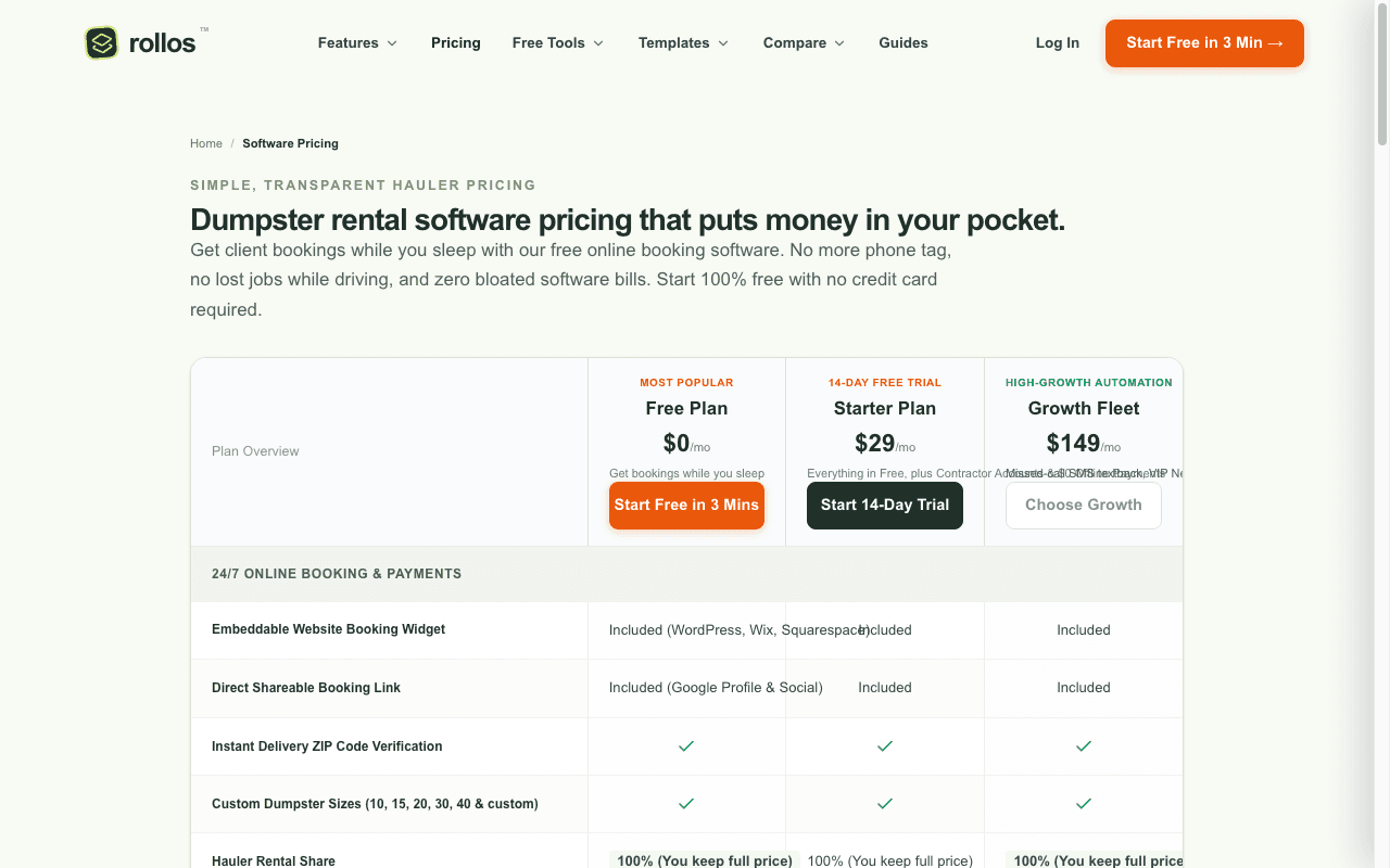 RollOS transparent pricing page showing $0 Free Plan, $29 Starter, and $149 Growth plans
